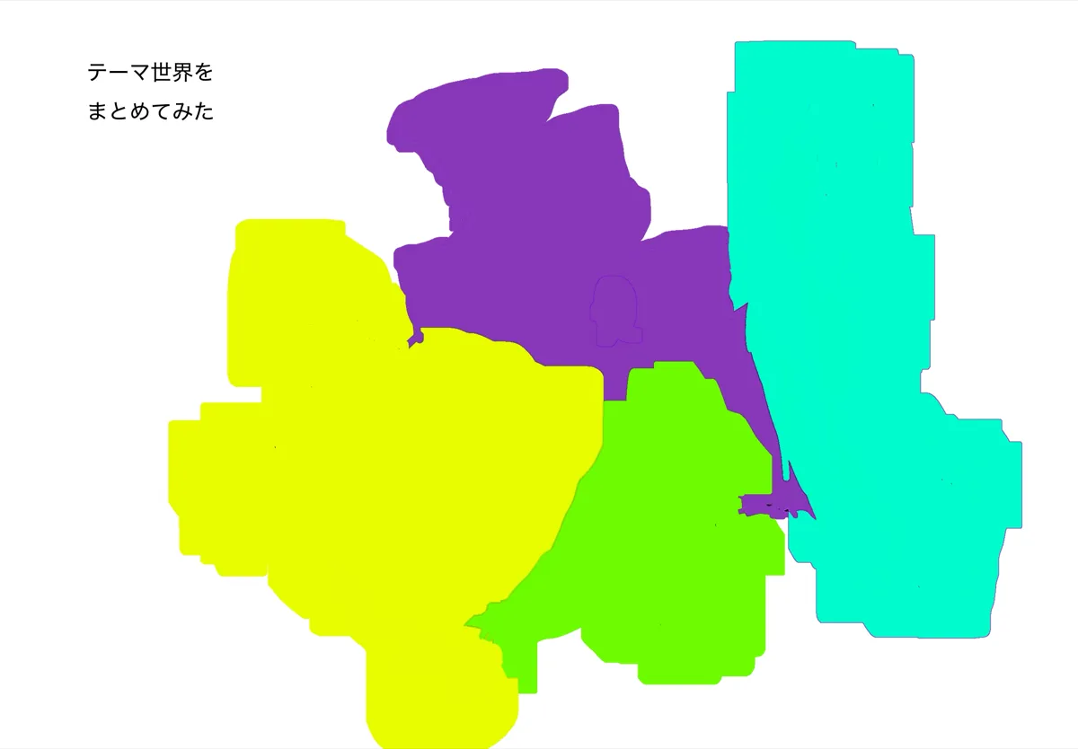 世界をまとめでみた